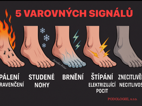 Svět kosmetiky, Olomouc